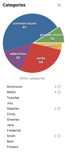 Categories filter